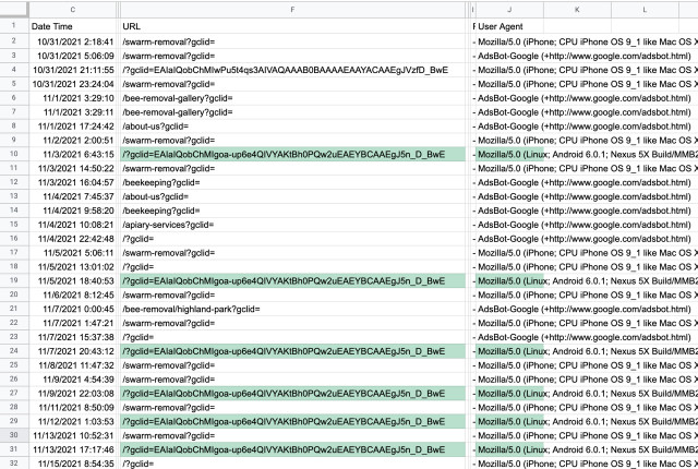 Click Fraud Example