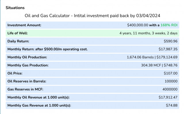 Oil And Gas Investment Calculator