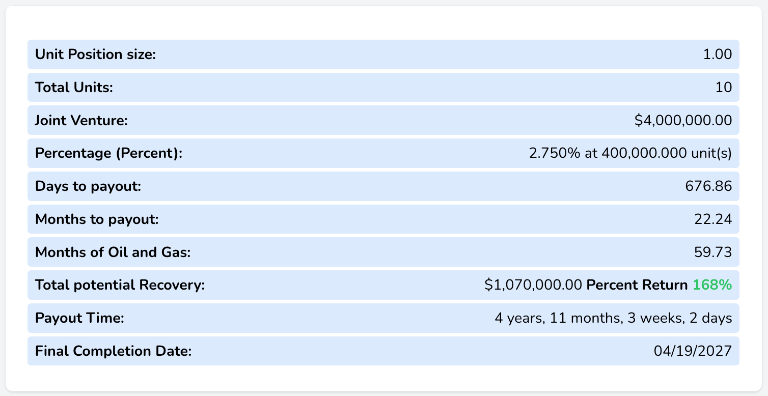 Oil and Gas Revenue Calculator